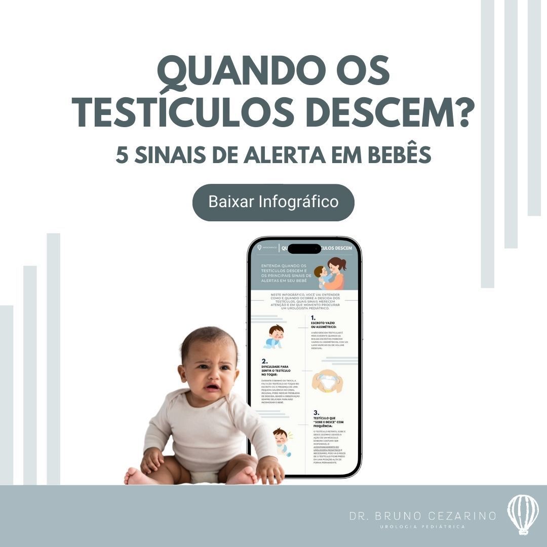Quando os Testículos Descem