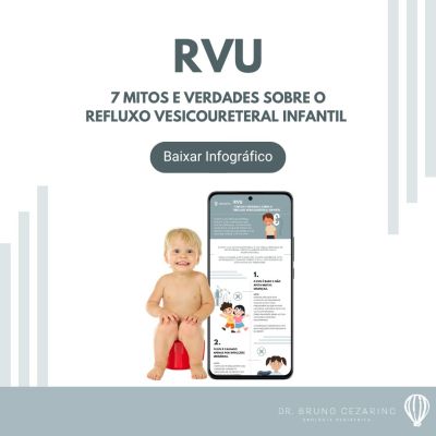 RVU