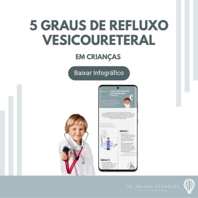 graus refluxo vesicoureteral